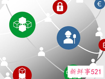 销售与客户沟通技巧话术