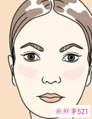 方脸能不能抗老