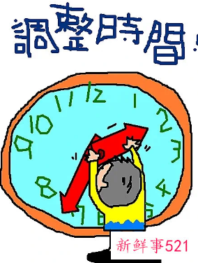 按时作息规律生活的好处