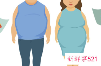 按摩哪里能长胖