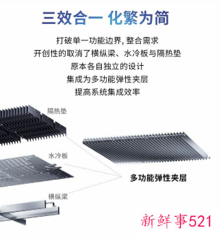 CTP3.0麒麟电池发布，可实现整车1000公里续航