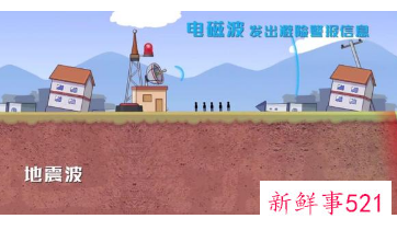 青海地震前1秒出现地光现象