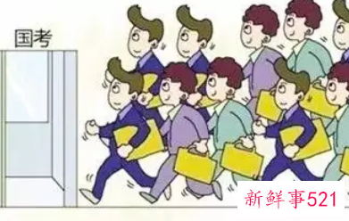 2022国考什么时候考