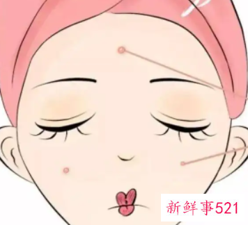 果酸的护肤功效有哪些