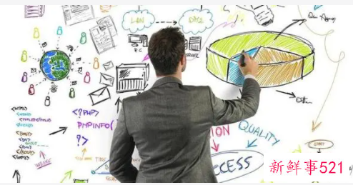 五步完美转变职场菜鸟化身职场达人