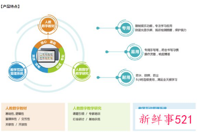 人教Pad定价超4000元被吐槽，价格已被删除