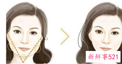 方脸能不能抗老