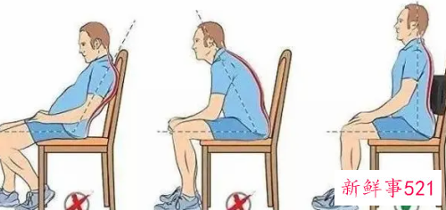 可以保护男性腰椎的简单的运动