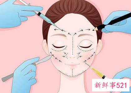 整容后遗症有哪一些