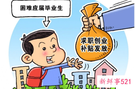 应届毕业生创业补助金