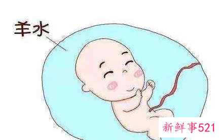 羊水浑浊是什么意思