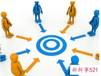 目标的价值和意义