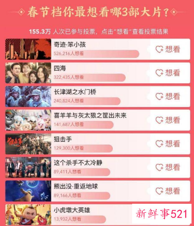 《长津湖之水门桥》播出时间