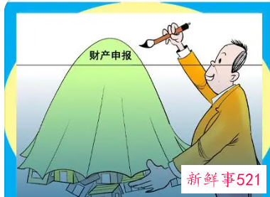 法院寄来的财产申报必须要填吗