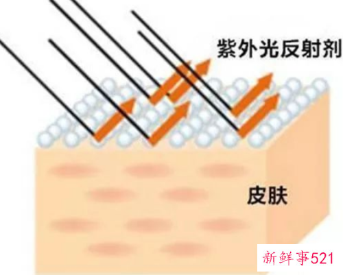可以洗面奶洗掉的防晒霜