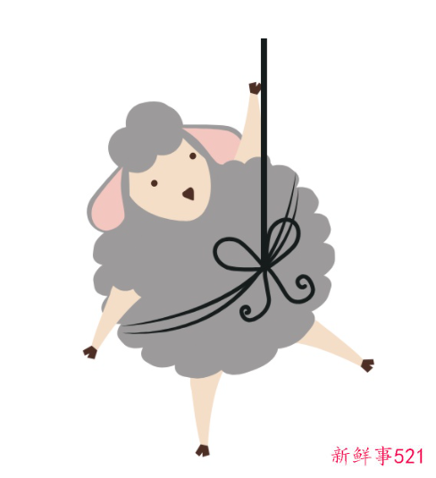 白羊座2022年3月份会遇到哪些好事