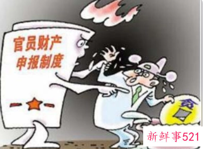 法院寄来的财产申报必须要填吗