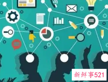 销售有什么技巧