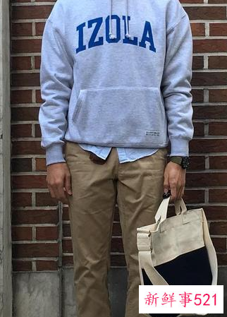 男生穿衣风格类型