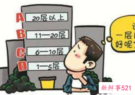 楼层为什么买单不买双科学吗