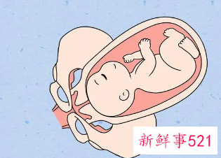 胎儿发动前两天迹象