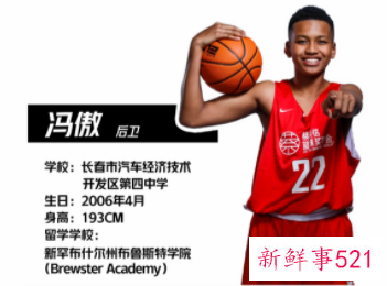 2022级蔡崇信篮球奖学金获奖学员将赴美留学