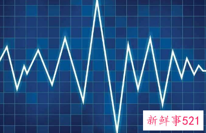 坐着都能感觉到心跳是咋回事