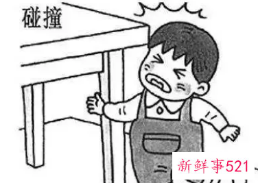撞到头部哪里危险