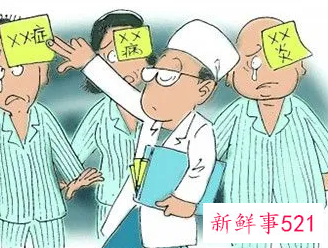 男性功能检查包括那些