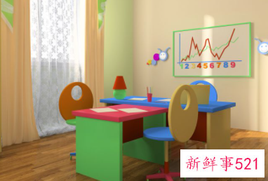 早教证怎么考需要什么条件