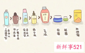 睡觉前护肤品的正确使用顺序方法