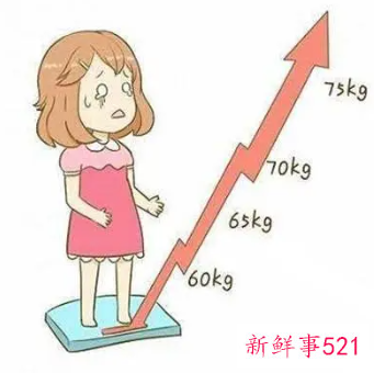 妊娠体重增长多少正常