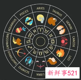 12星座的花语代表什么