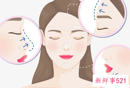 整容后遗症有哪一些