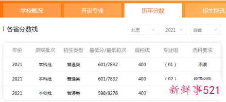 苏炳添让母校成为983大学