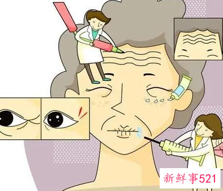 我们为什么要做皮肤抗衰