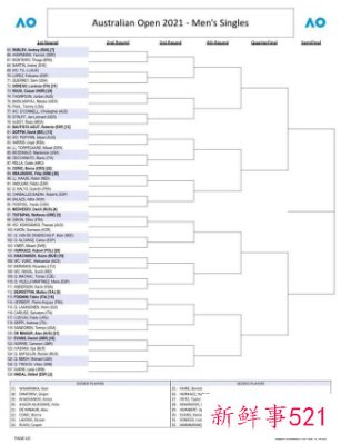 2022澳网德约科维奇参赛吗