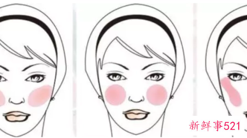 适合不同脸型的美丽腮红