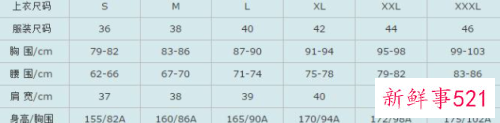 女人衣服尺寸体重表