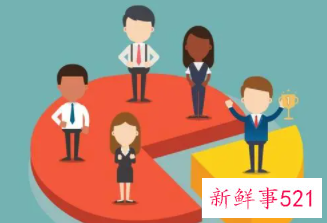 如何学会在职场强势