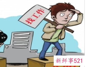 你在工作中最看重的是什么