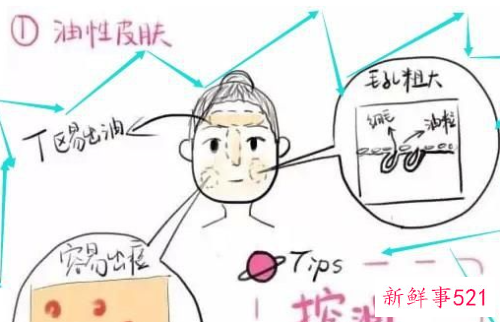 如何改善油脂分泌旺盛