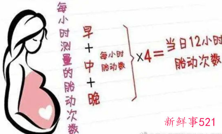 胎动的定义是什么