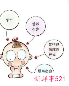 早产儿发育迟缓的表现症状