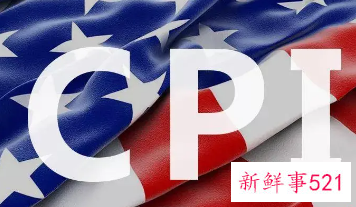 美国3月CPI冲上8.5％刷新逾40年纪录