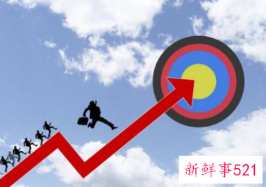 简短的工作计划与目标ppt