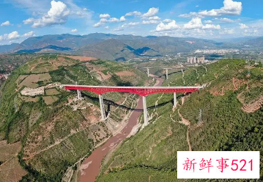 中老铁路沿途站点