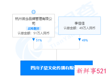 李子柒与微念发生了什么事