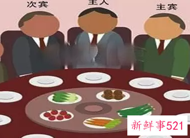 中餐排座次礼仪