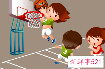 打篮球对于孩子的好处